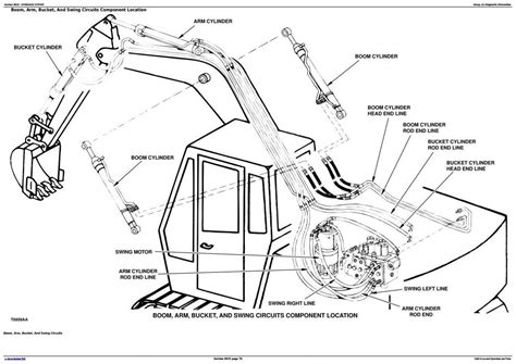 john deere excavators manual